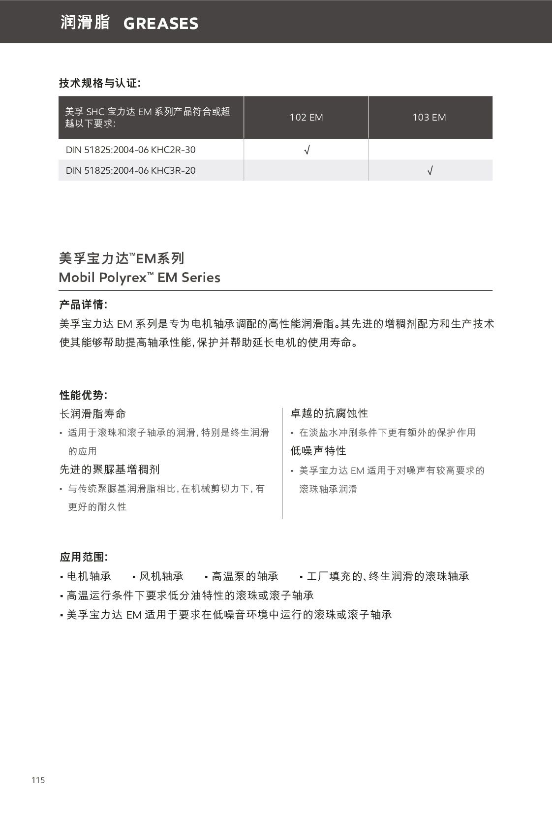 c(din)鿴Ԕ(x)Ϣ<br>(bio)}֬ xΔ(sh)330