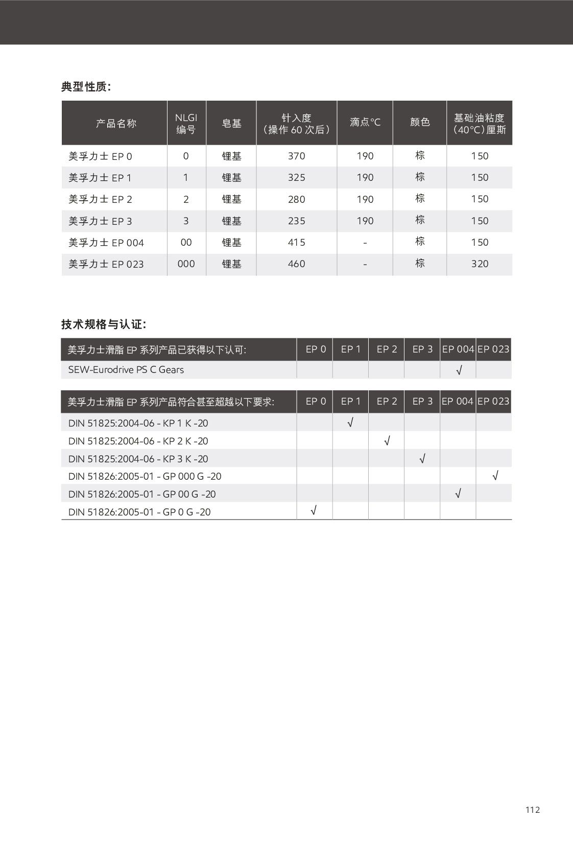 c(din)鿴Ԕ(x)Ϣ<br>(bio)}֬ xΔ(sh)329