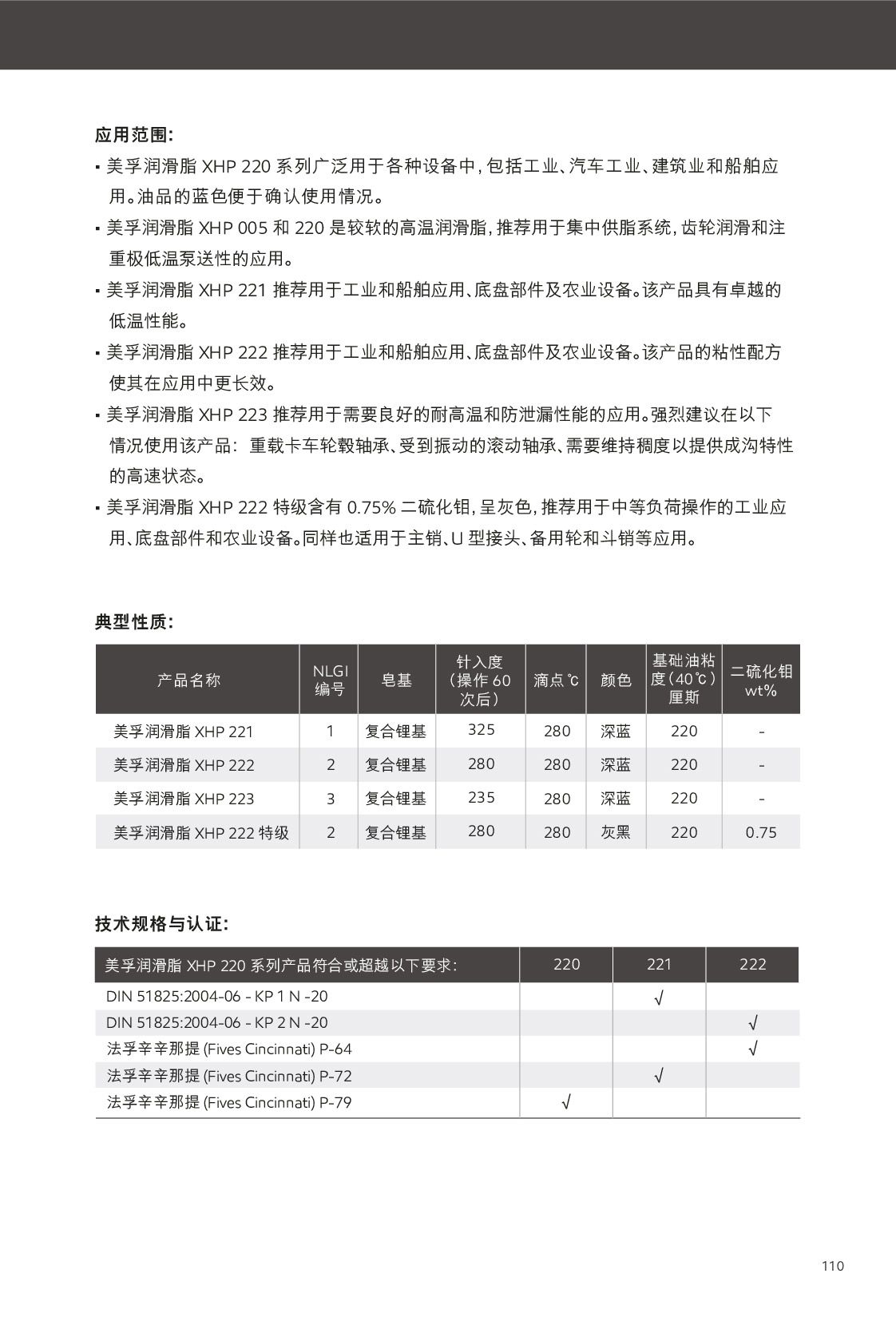 c(din)鿴Ԕ(x)Ϣ<br>(bio)}֬ xΔ(sh)309