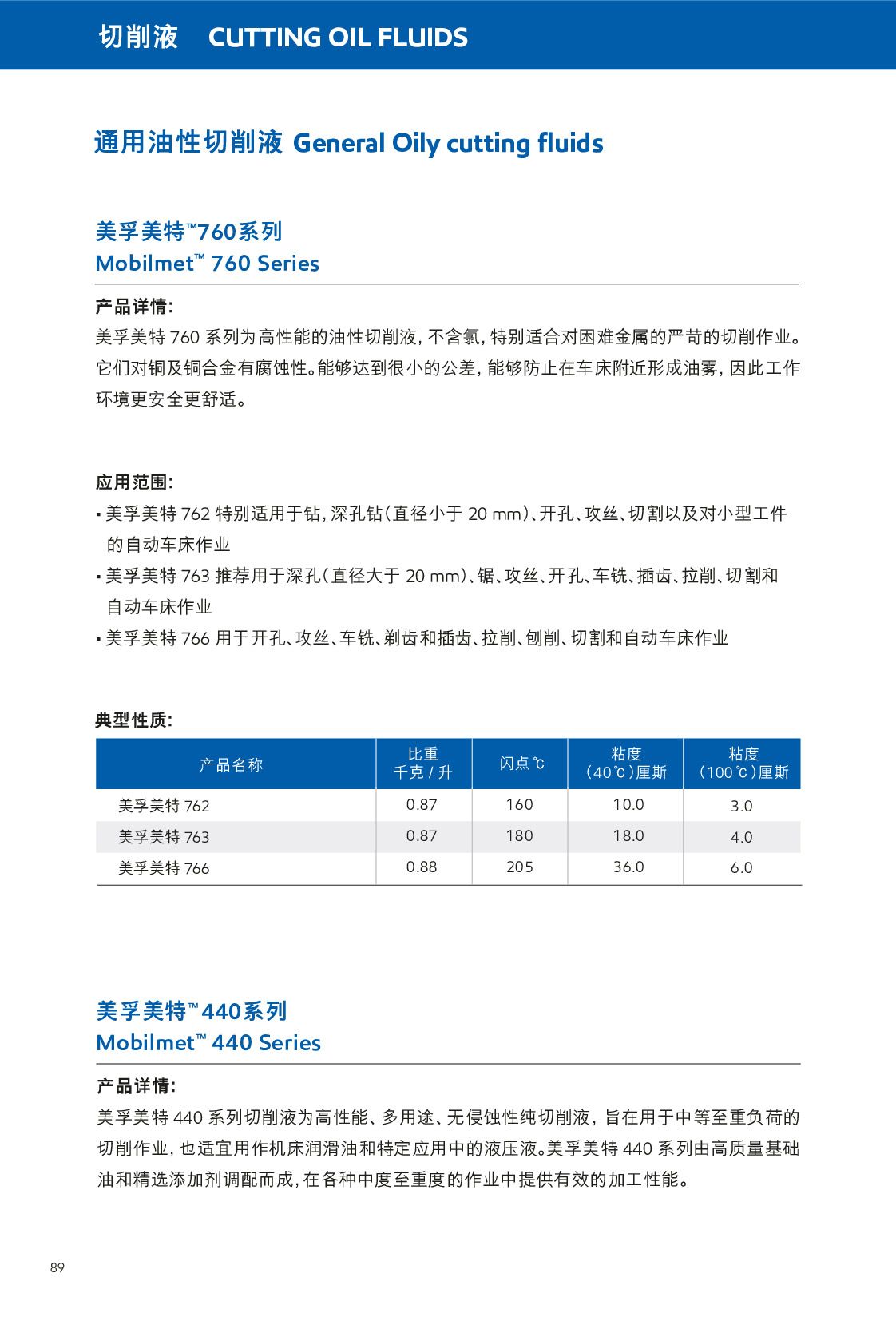 c(din)鿴Ԕ(x)Ϣ<br>(bio)}Һ xΔ(sh)451