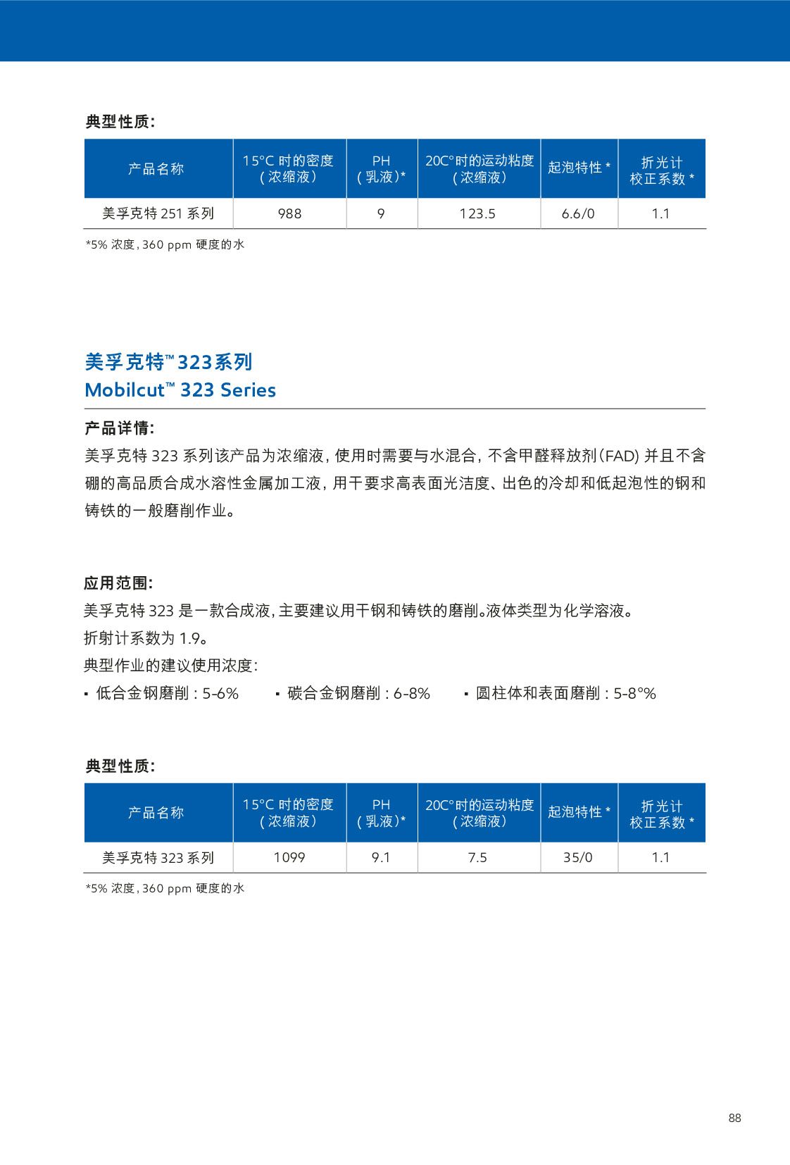 c(din)鿴Ԕ(x)Ϣ<br>(bio)}Һ xΔ(sh)450