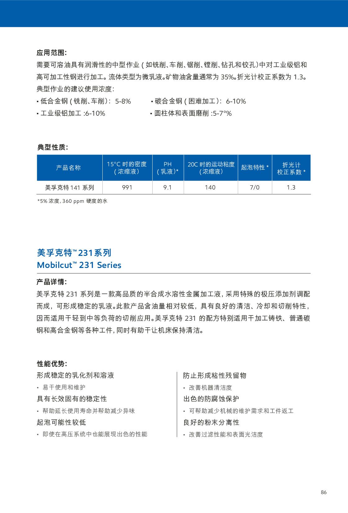 c(din)鿴Ԕ(x)Ϣ<br>(bio)}Һ xΔ(sh)443