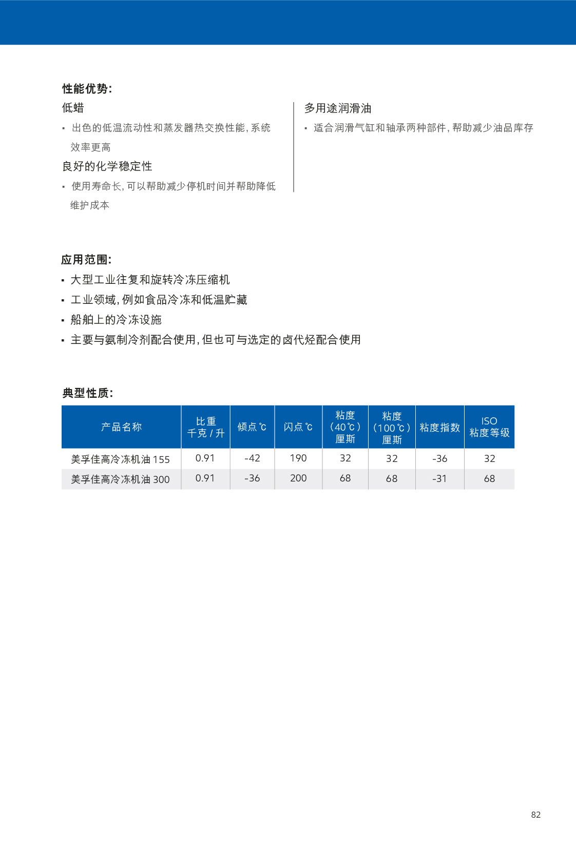 c鿴ԔϢ<br>}䉺sC xΔ(sh)464