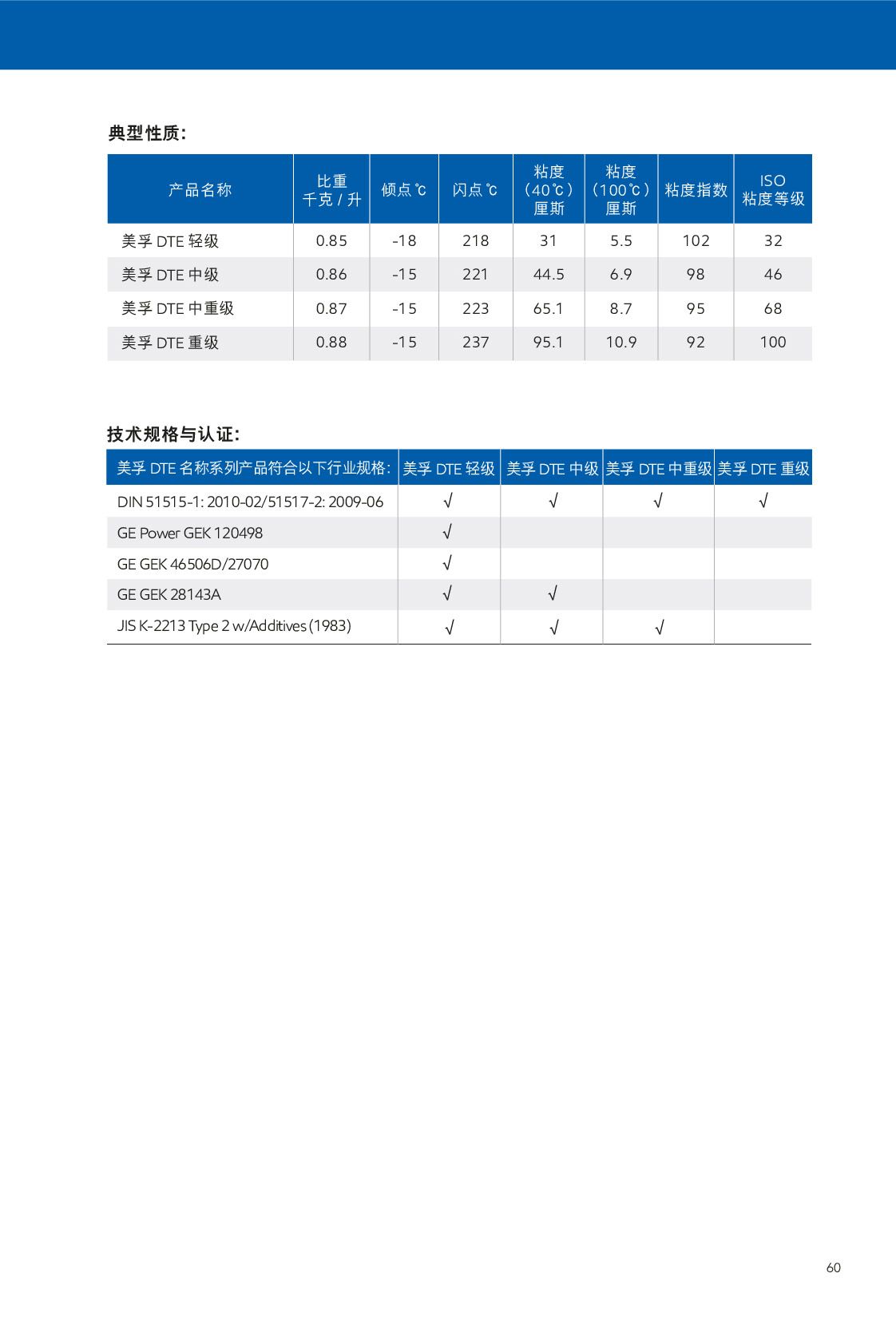 c鿴ԔϢ<br>(bio)}ѭh(hun) xΔ(sh)276