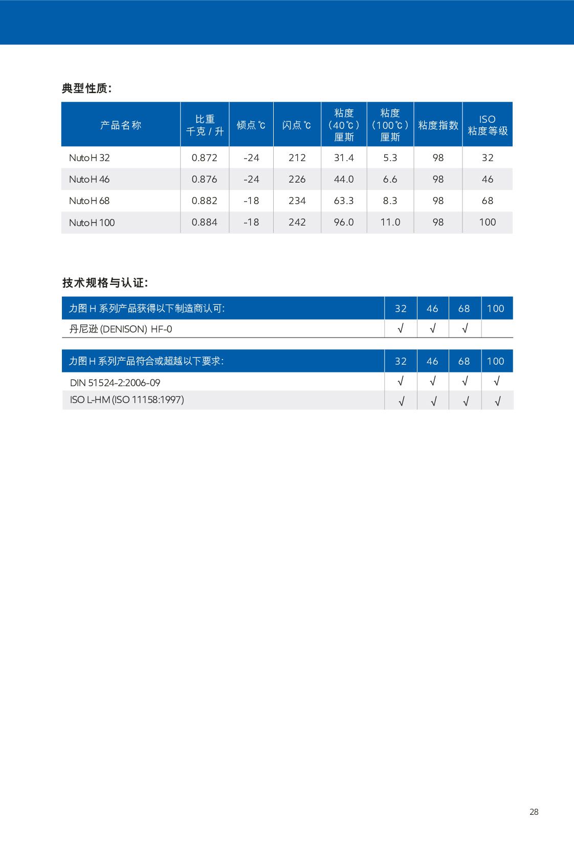 c鿴Ԕ(x)Ϣ<br>(bio)}Һ xΔ(sh)468