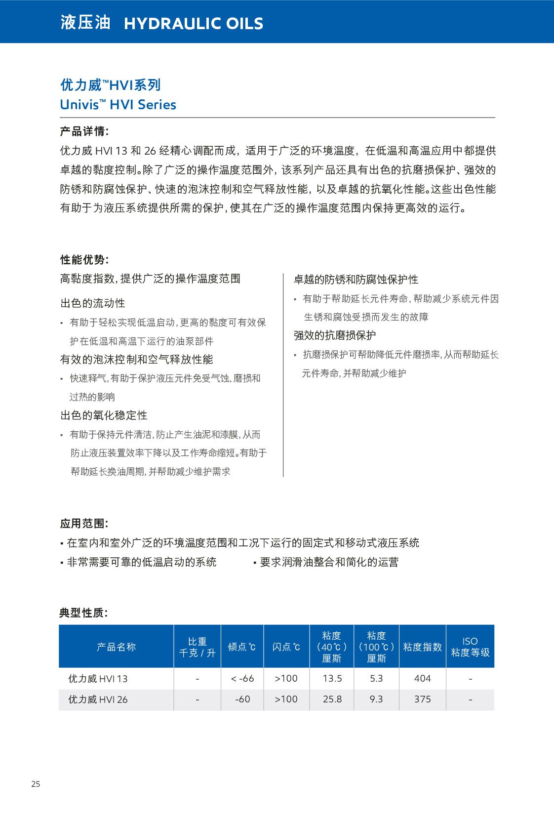 c鿴Ԕ(x)Ϣ<br>(bio)}Һ xΔ(sh)468