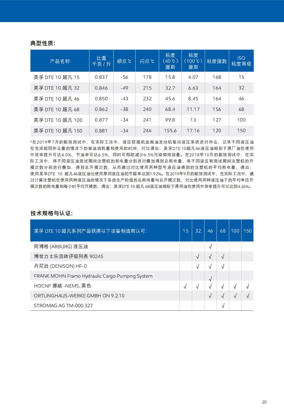 c鿴Ԕ(x)Ϣ<br>(bio)}Һ xΔ(sh)503